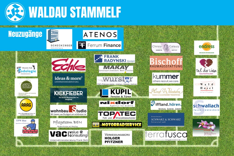 waldau-stammelf-2023-1